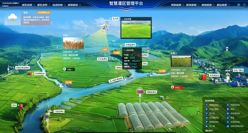 智能农业：引领现代农业发展的新引擎