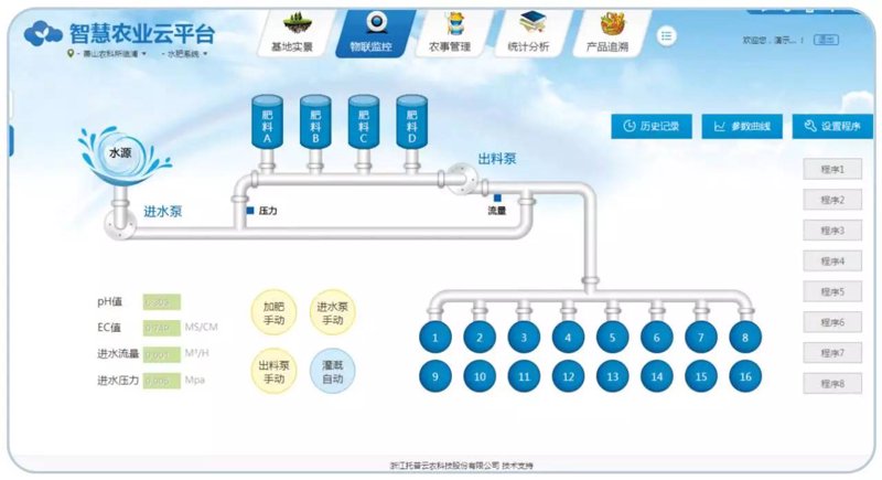 现代农业灌溉技术的革新——滴灌系统的应用与发展